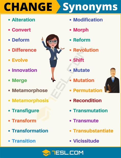 transformative synonyms|Transformative synonyms